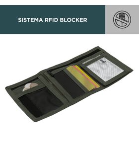 Billetera En Lona Rfid Gyllon